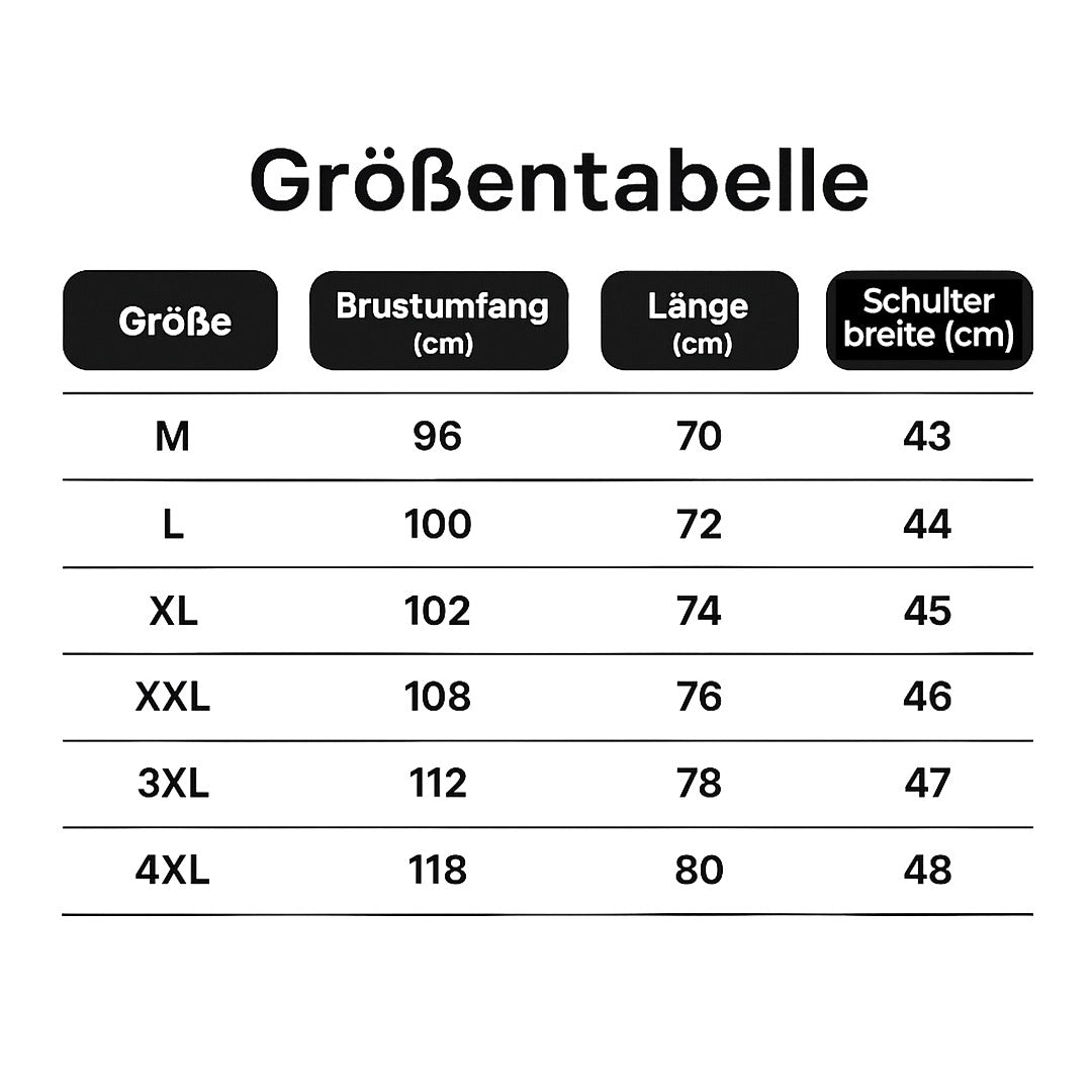 [KAUF 3, ERHALTE 5] 5er-T-Shirt-Set LCT Essential